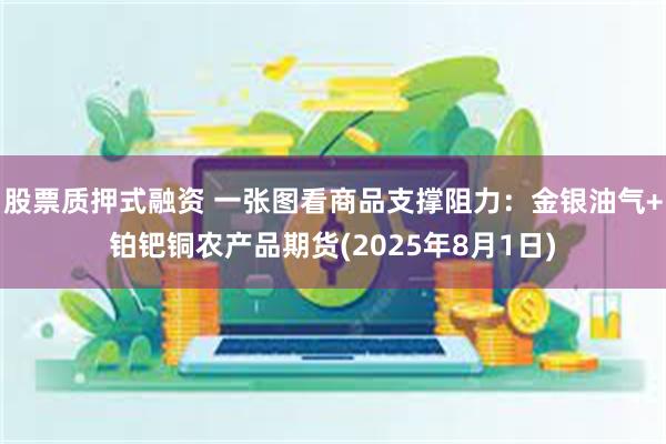 股票质押式融资 一张图看商品支撑阻力：金银油气+铂钯铜农产品期货(2025年8月1日)