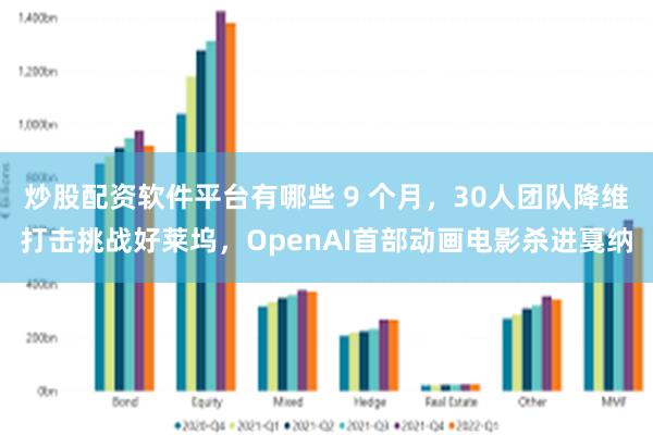 炒股配资软件平台有哪些 9 个月，30人团队降维打击挑战好莱坞，OpenAI首部动画电影杀进戛纳